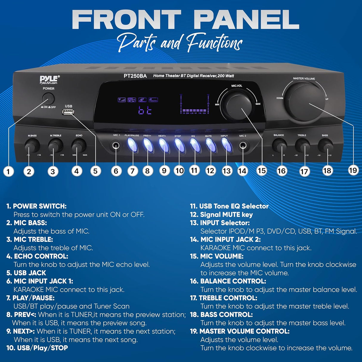 Amplificador de potencia inalámbrico PYLE-HOME PT250BA