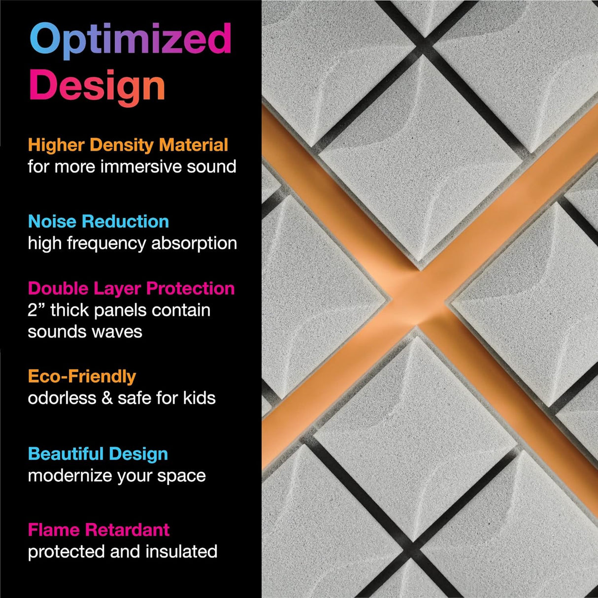 Paneles Acústicos Fstop Labs 12 Pack 2x12x12 Wedge