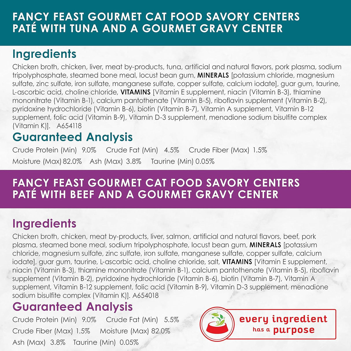 Alimento para Gato húmeda Pack of 24 de 3 onz