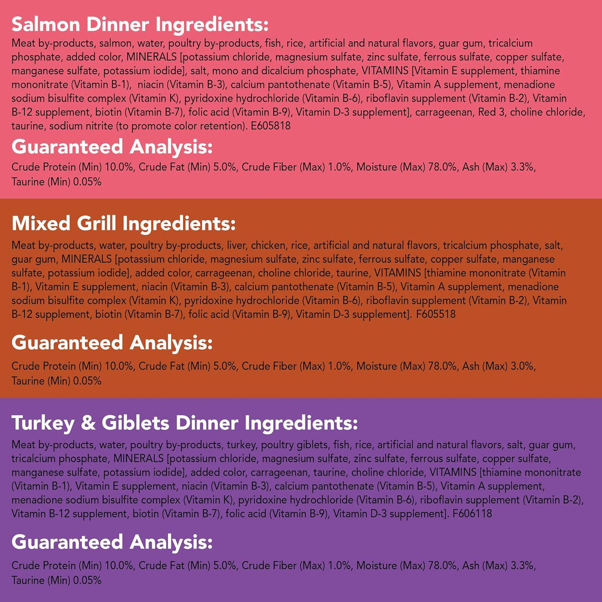 Alimento para gatos húmedos variedad Tamaño: 2 Packs of 12