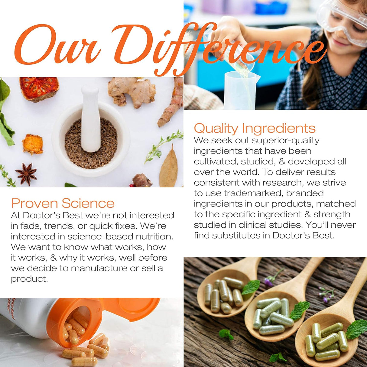 Suplementos Best Luteína con Lutemax 20 mg 60 cápsulas