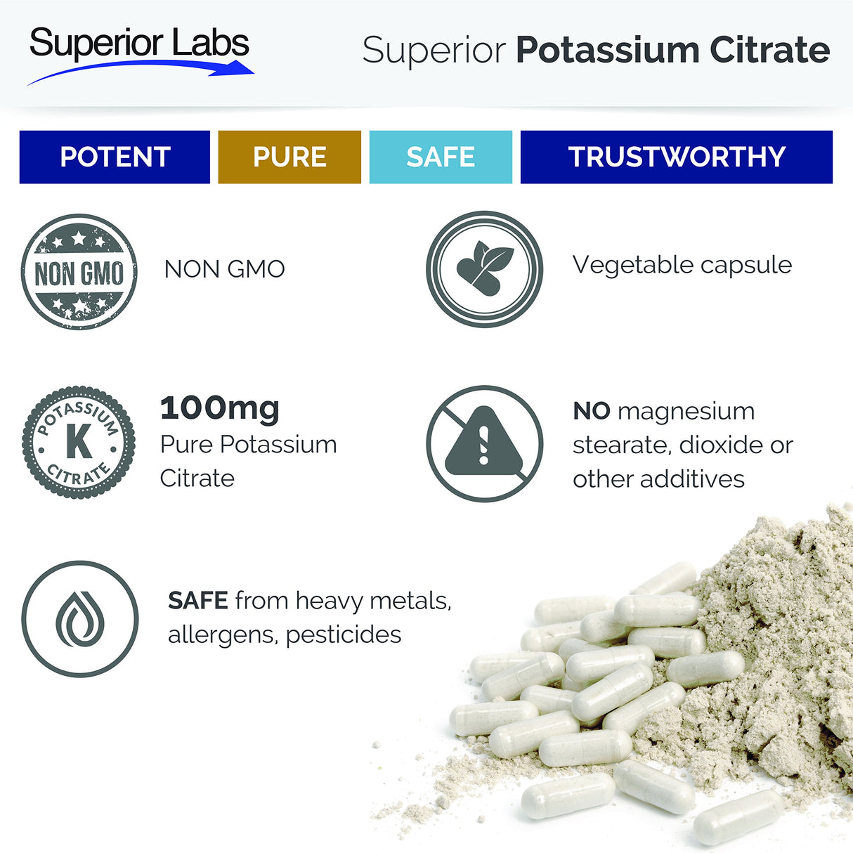 Suplemento de citrato de potasio Dosis de 100 mg 120 cápsulas