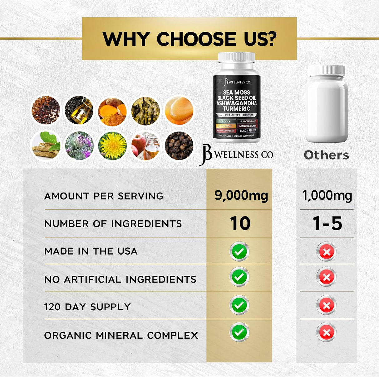 Suplemento de Sea Moss y Aceite de Semilla Negra con Ashwagandha, Miel, ACV y más - 120 cápsulas