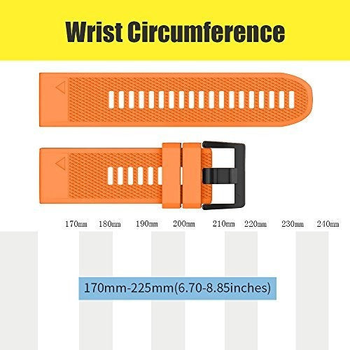 5 Correas Ajuste Fácil 22 Mm