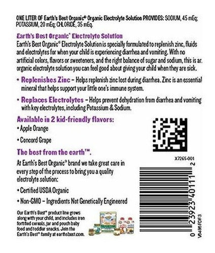 Solución De Electrolitos Orgánicos De La Tierra