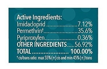 tratamiento y control tópico de pulgas y garrapatas