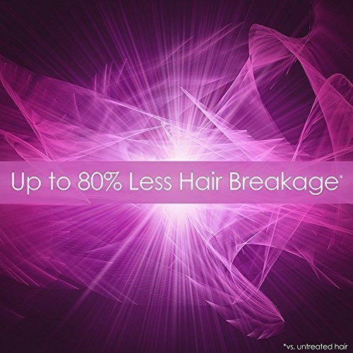 Color Crema Permanente Para el cabello