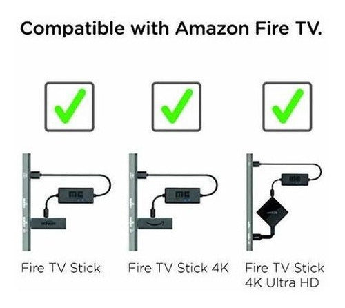 Cable De Alimentación Usb Mission Para Amazon Fire Tv 4k