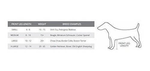 Foufou Dog 62562 Pantalón Protector Para Perros Para Todo