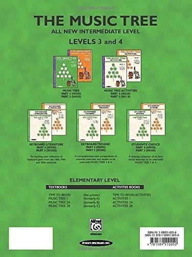 El Árbol De La Música: Un Plan Para El Crecimiento Musical