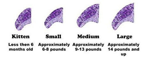 Patas Purrdy Tapas De Uñas Suaves Para Garras De Gato Gatito