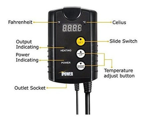 tapetes calefactores