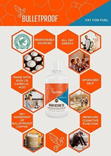 Aceite De Octano Cerebral