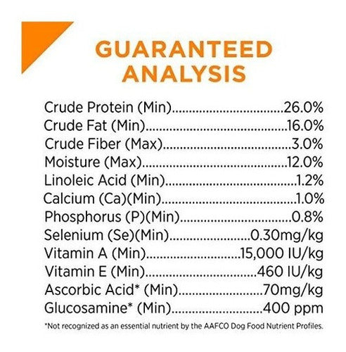 Purina Pro Plan Alimento Seco Para Perros Con Fórmula