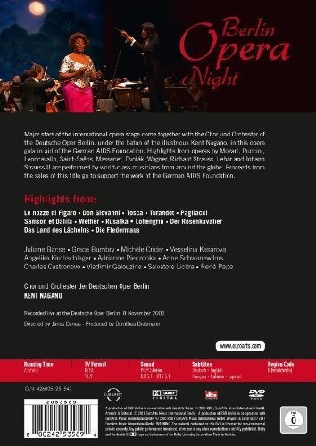 Noche de la ópera de Berlín
