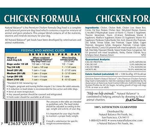 Alimento Para Perros Enlatado Natural Premium Ultra