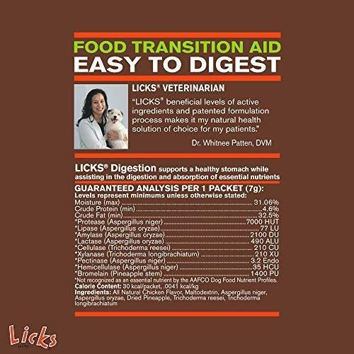 Enzimas Y Probióticos Para perros