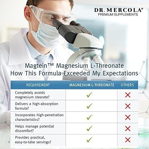 90 Cápsulas L-treonato de magnesio