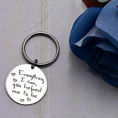 Todo Lo Que Yo Soy, Tú Me Ayudó A Ser El Regalo