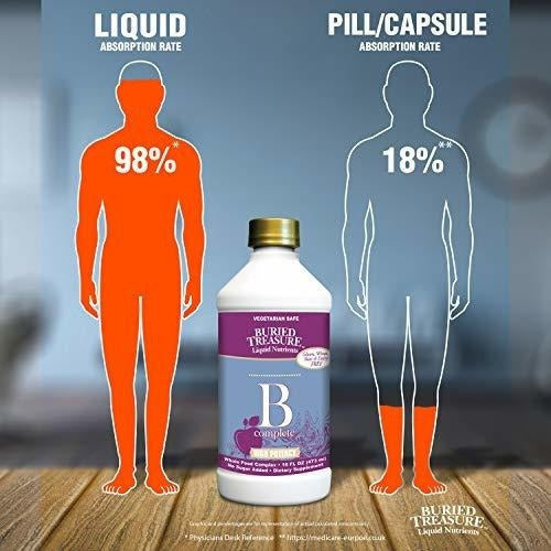 Buried Treasure B Completo Suplemento Líquido De Soporte