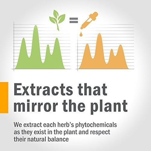Extracto Orgánico Certificado