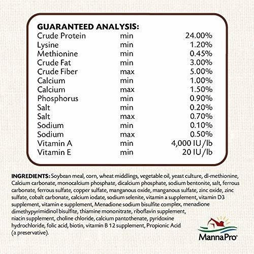 Manna Pro Gamebird Showbird Se Desmorona, 5 libras