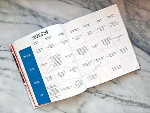 Cook90: El Plan De 30 Días Para Comidas Más Rápidas