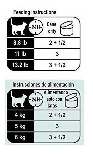 Canin Feline Health Nutrition Alimento Para Gatos