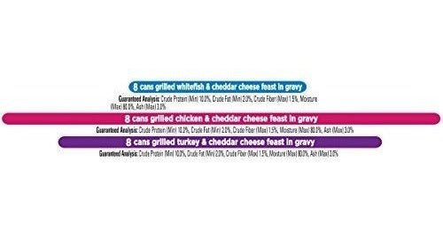 Purina Fancy Feast Se Deleita Con El Paquete Variado