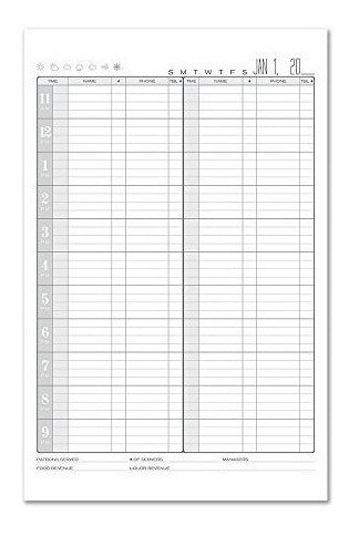 Reservaciones De Libros, Reservaciones De Mesas