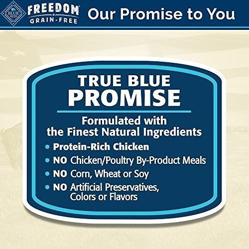 Receta Libre De Grano Azul Buffalo Freedom Para Perro,