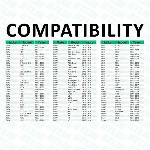 Enchufe Atlin De Pared Delgada Para Bujías 12 Puntos, 14