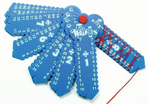 Aprendizaje De Las Llaves De División