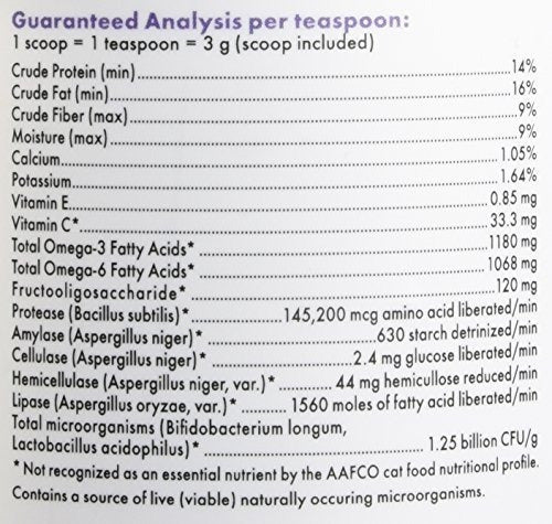Multivitamínico Completo para mascotas