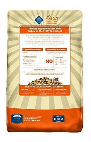 Comida de Dieta Con Ingredientes Limitados