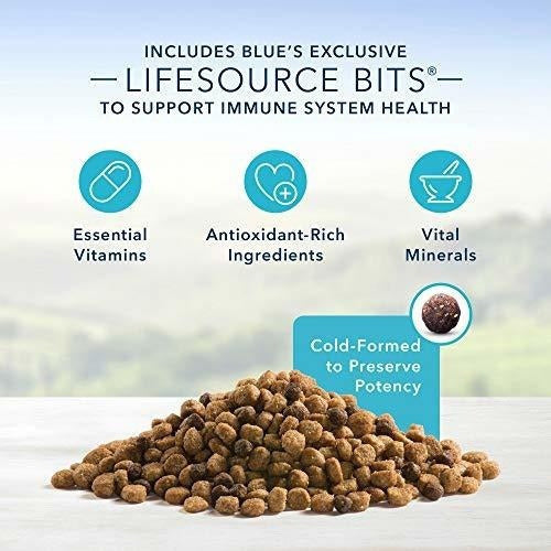 Fórmula De Protección De La Vida De Búfalo Azul