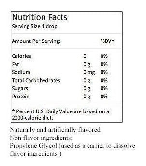 Capella Flavor Drops Concentrado De Arándano 13ml
