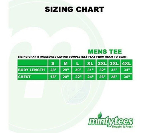 Cuando The Dm Smiles Ya Es Demasiado Tarde Dungeon And