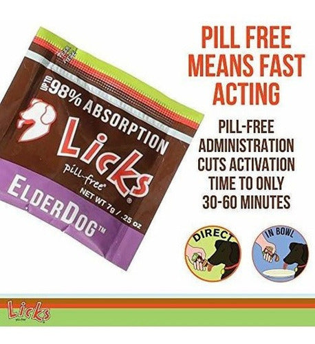 Licks - Suplementos De Elderdog - Aceite De Pescado Omega 3