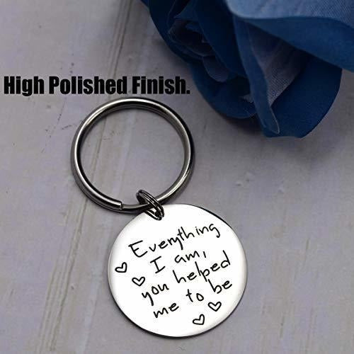 Todo Lo Que Yo Soy, Tú Me Ayudó A Ser El Regalo