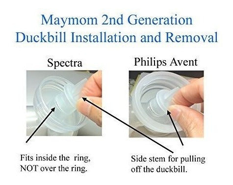 Maymom 2 nd Generation, Bomba válvulas para Spectra