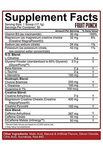 Nutricion Pre-entrenamiento