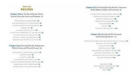 Horneado De Pan Para Principiantes