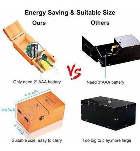 Caja Inútil para bromas