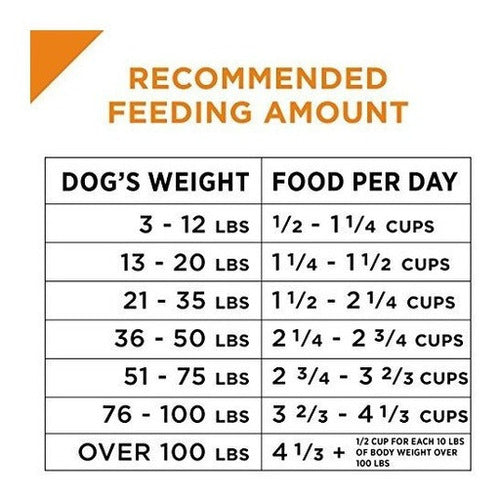 Purina Pro Plan Savor Mezcla Rallada Polvo Y Arroz Fórmula