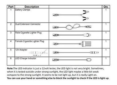 Cable De Extensión Solar Conectores Sae De 16 Pies