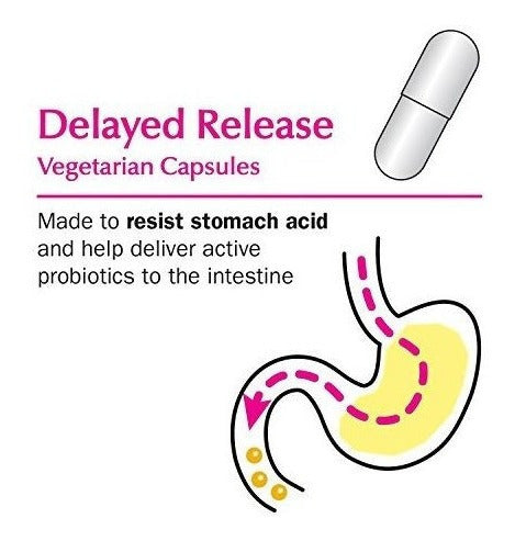 Probiótico para mujer