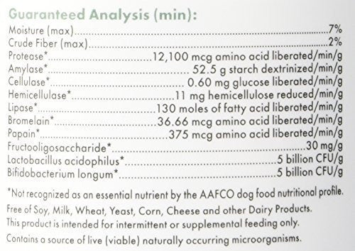 Suplemento De Wholistic para perros