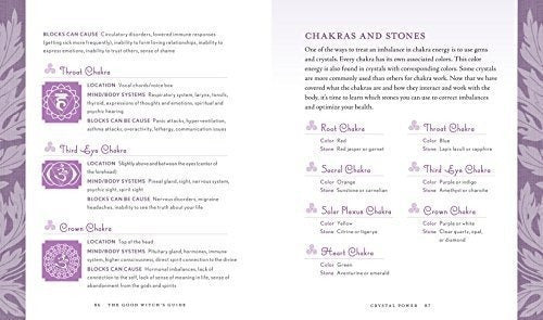 La Guía De La Buena Bruja: Una Wiccapedia Moderna De