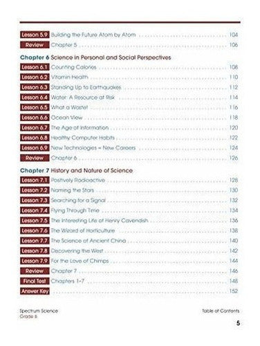 Espectro libro de ejercicios de alfabetización científica